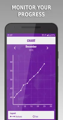 Dips android App screenshot 2